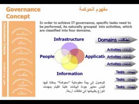 تقنية المعلومات