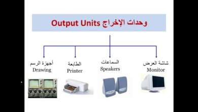 تقنية المعلومات