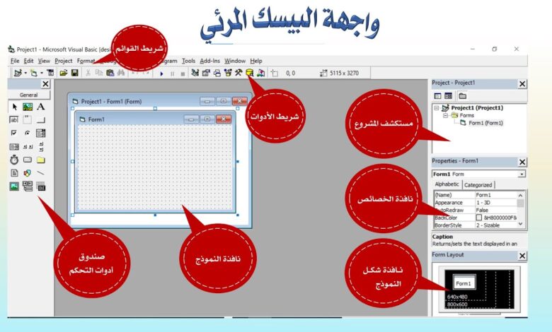 تقنية المعلومات