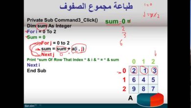 تقنية المعلومات