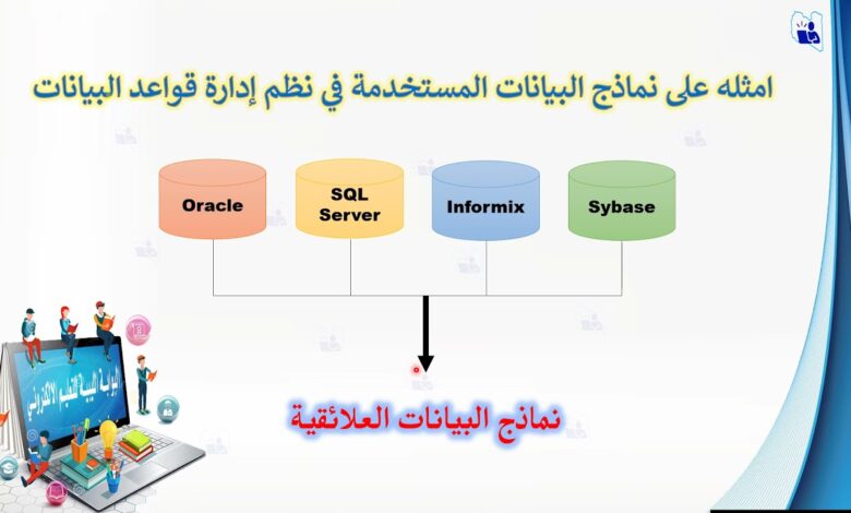 تقنية المعلومات