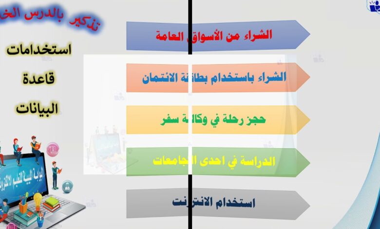 تقنية المعلومات