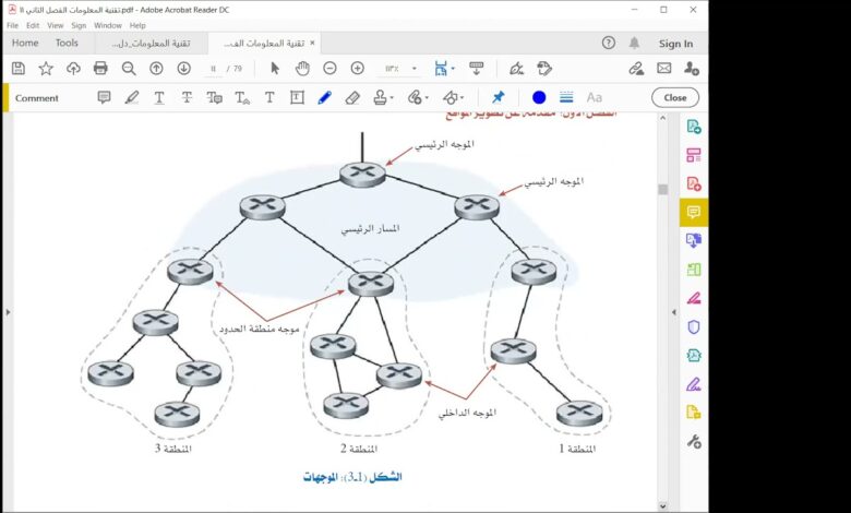 تقنية المعلومات