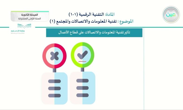 تقنية المعلومات