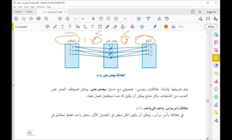 تقنية المعلومات