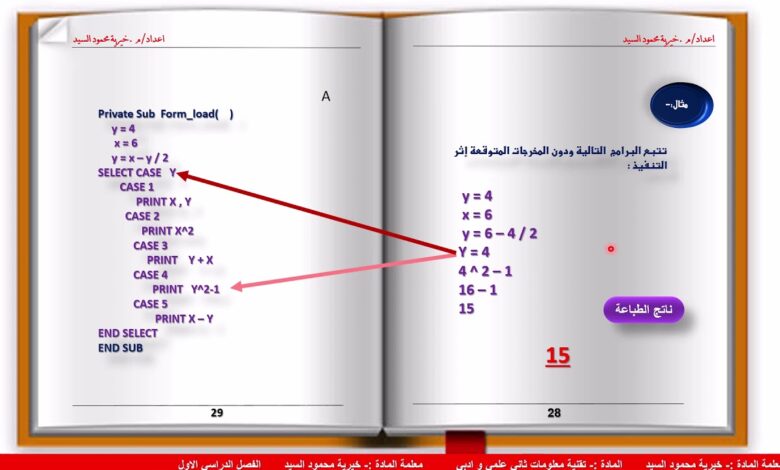 تقنية المعلومات