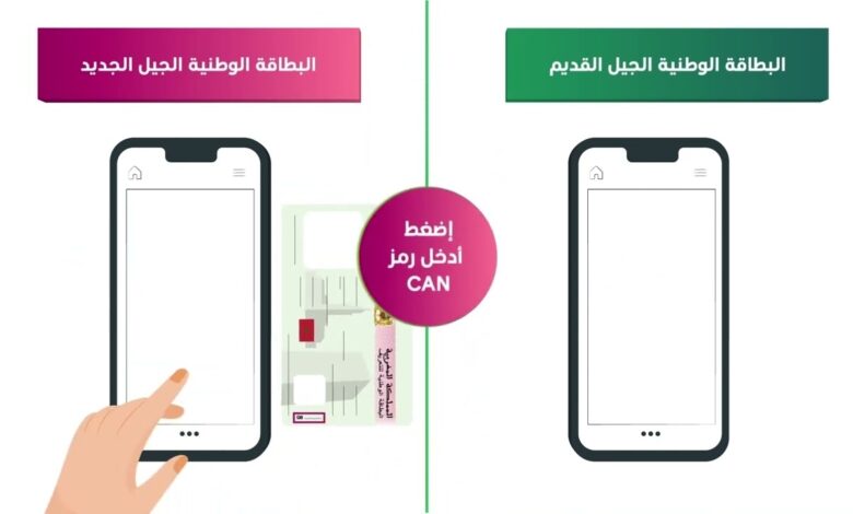 تقنية nfc